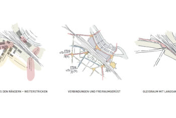 Dällenbach Ewald Architekten AG