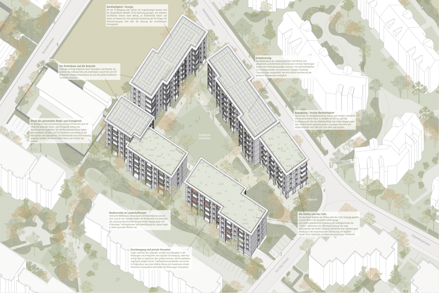 Axonometrie Andantino