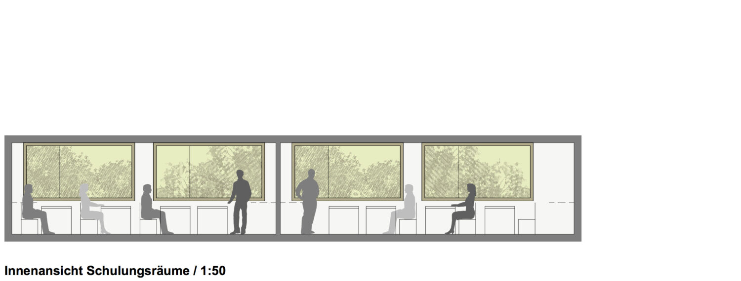 Innenansicht Schulungsraeume