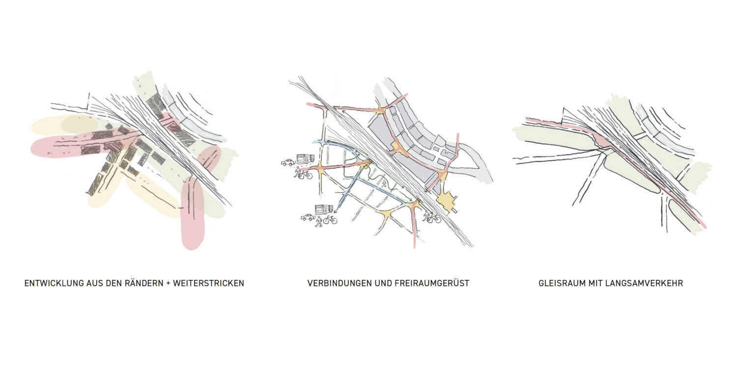 591 Instagram Bahnhof West6